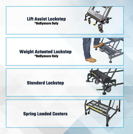 various locking mechanisms at base of ladder