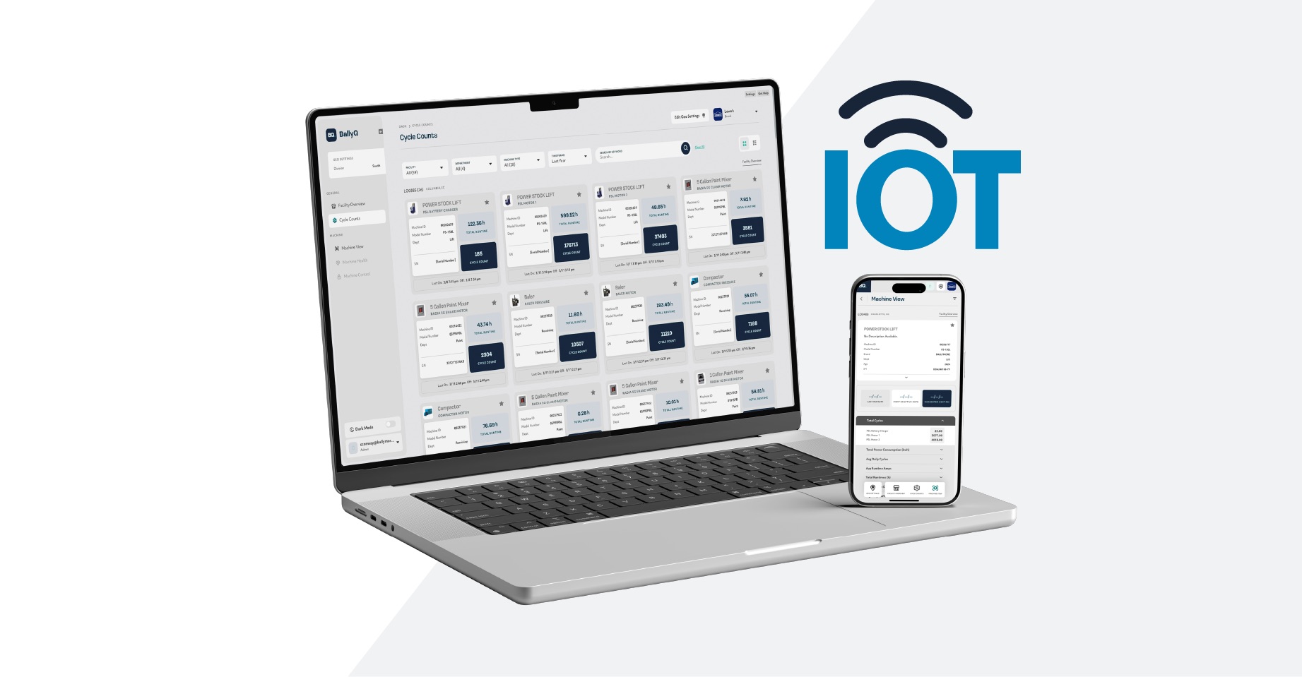 BallyQ Safety Intelligence Platform