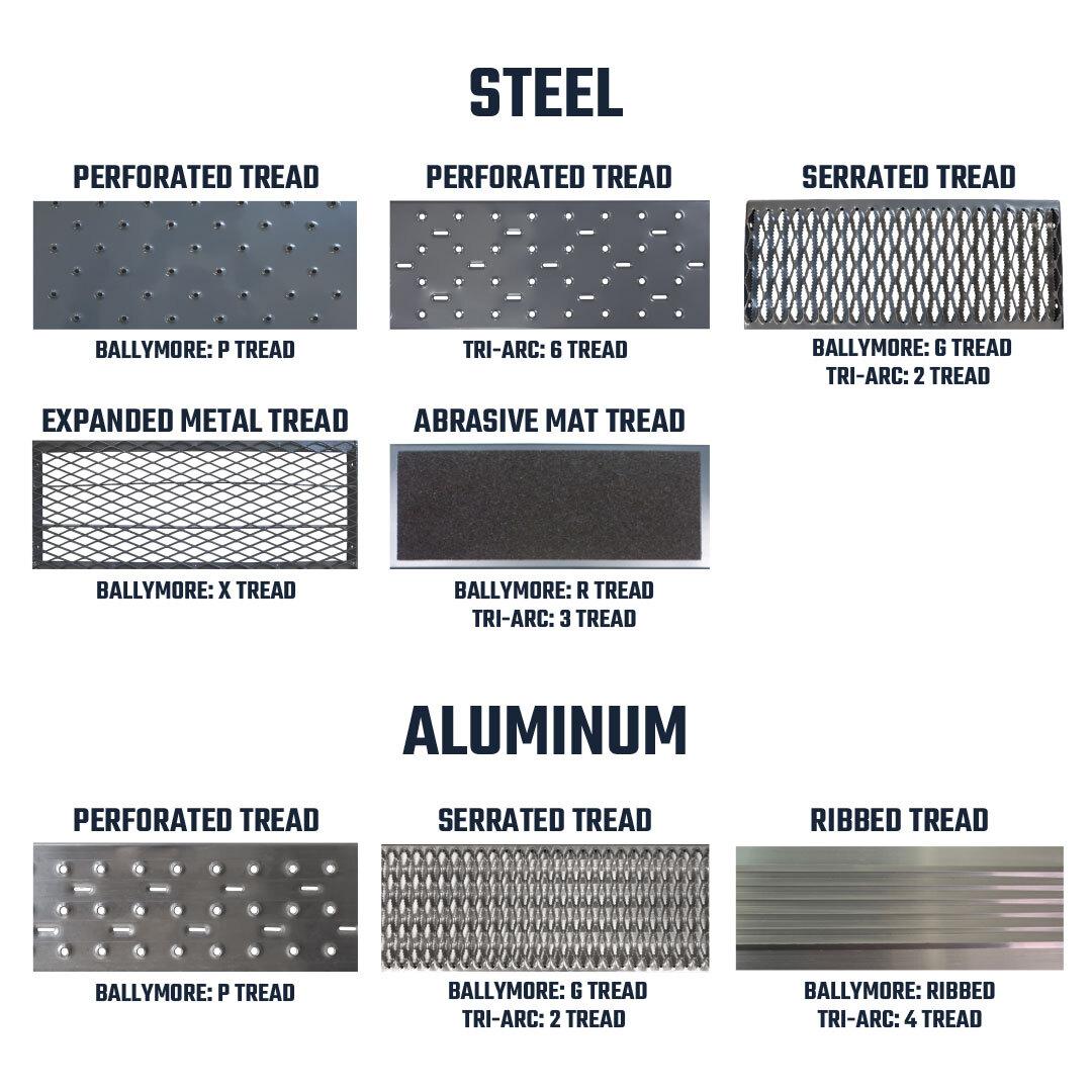 Tread Types