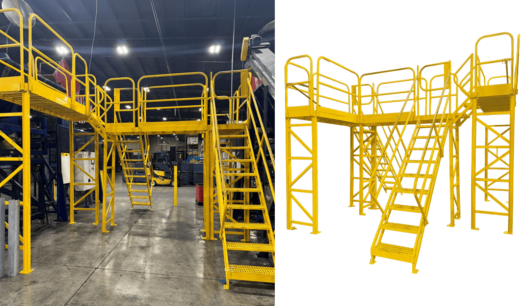Multi-Platform Access System
