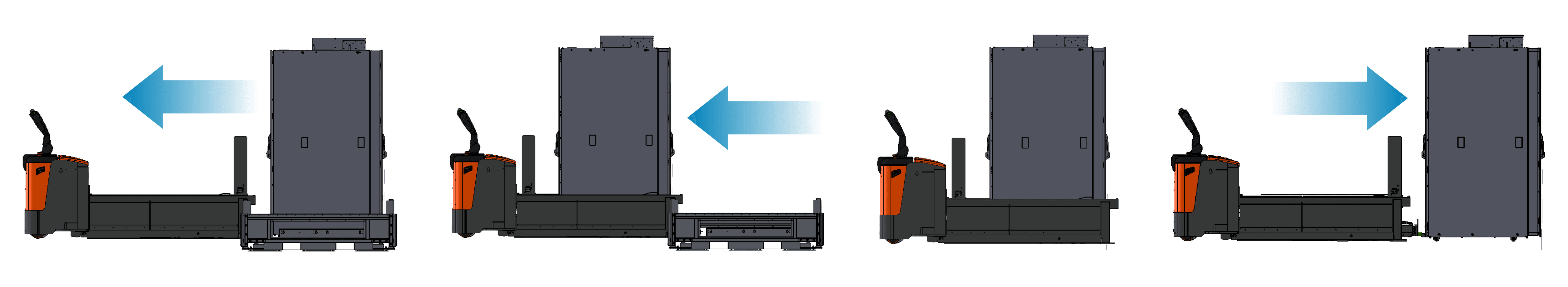 Rack Mover loading and unloading sequence