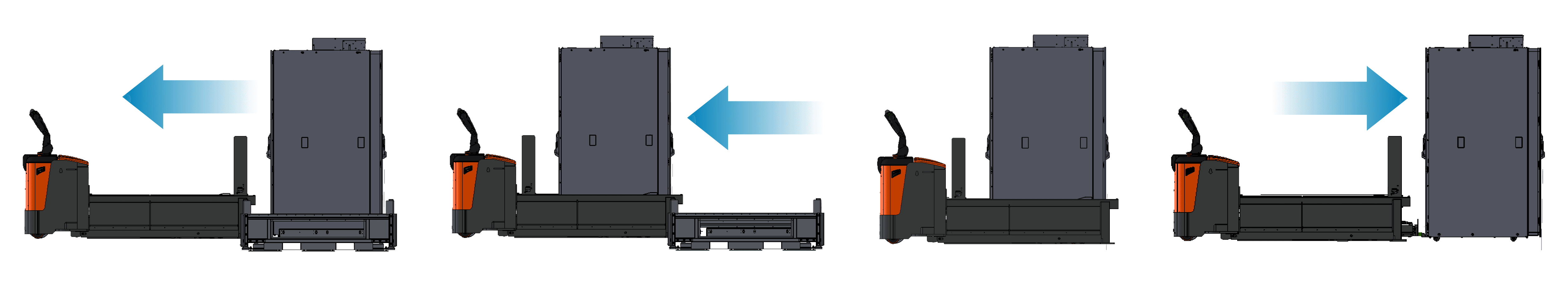 Rack Mover loading and unloading sequence