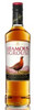Famous Grouse