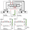 Workstation Monitor, Dual Operator Continuous Monitor