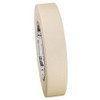Tape, Anti-Static High-Temp Masking Masking Tape