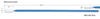 Microfiber Woven Medium Head Swab with long handle, 6.413″ (16.29 cm)