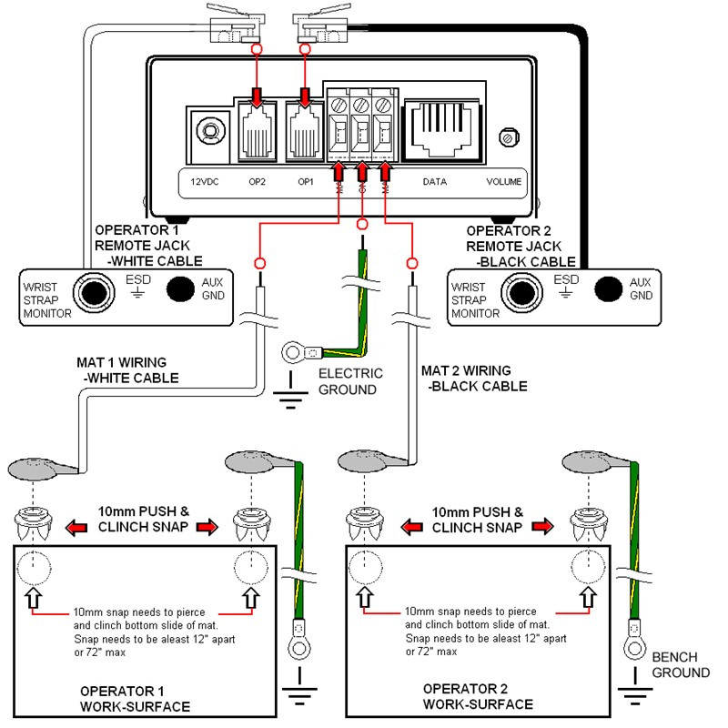 Workstation Monitor, Dual Operator Continuous Monitor