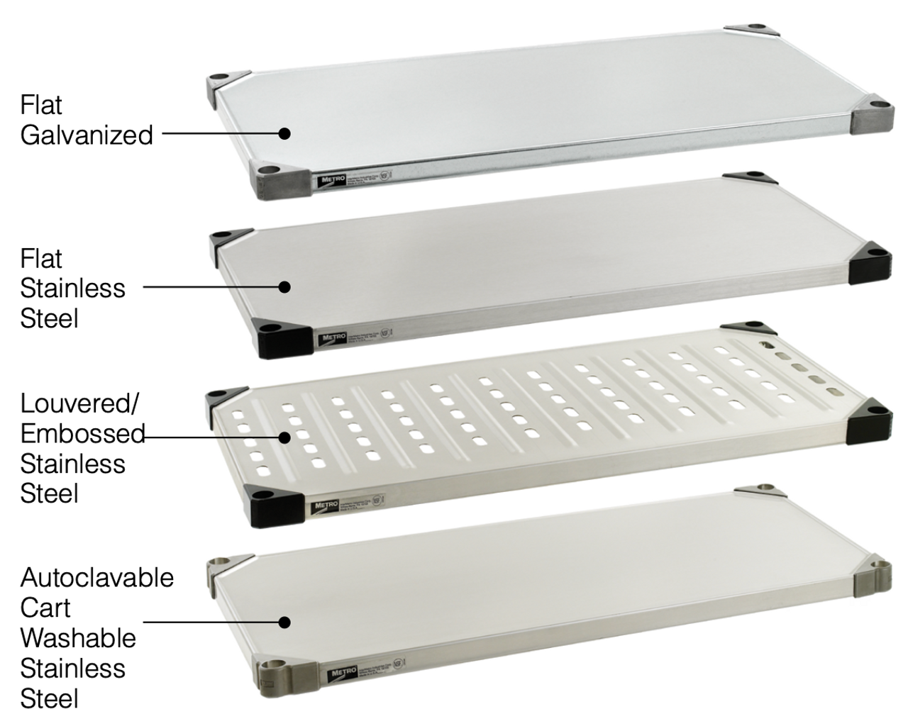 Solid Shelving, Galvanized & Stainless Steel
