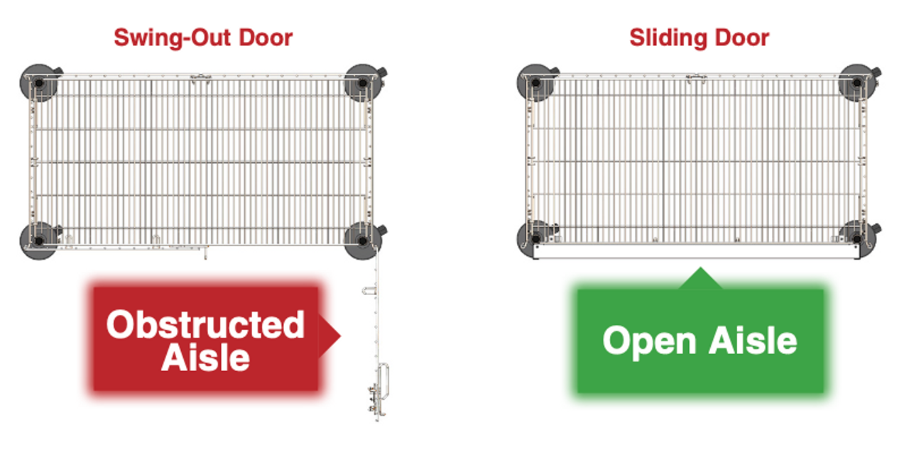Security Cart, Sliding Door