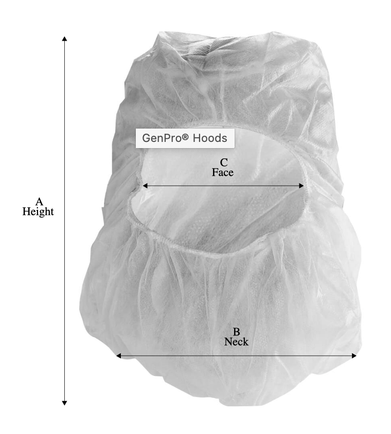 Hood, Polypropylene, 500/cs