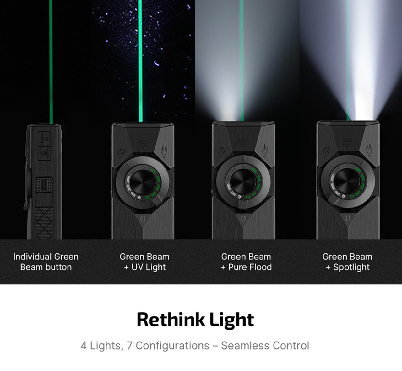 ArkPro Series – Flat Unibody EDC Flashlight with Multi-Light Sources
