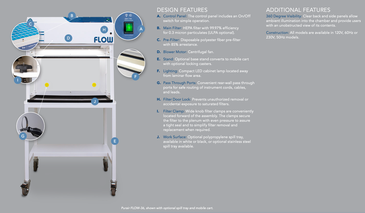 Hood, Laminar Flow Cabinets