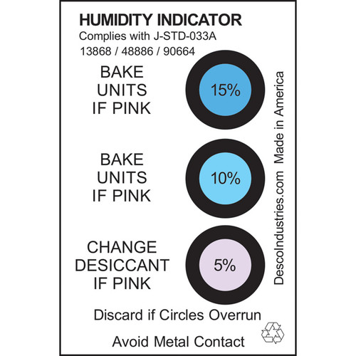 Humidity Card, 3-Spot, 5/10/15, RH, J-STD-033A, 125/can