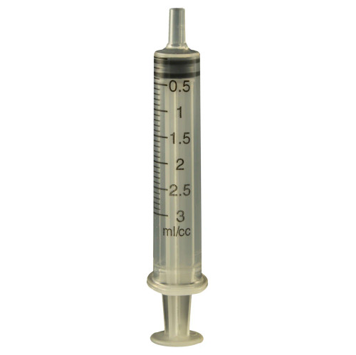 Syringe, Manual, Luer Slip & Luer Lock Syringe, Manual, Luer Slip & Luer Lock