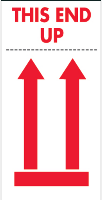 Labels, Arrows, Multiple Versions Labels, Arrows, Multiple Versions
