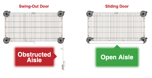 Security Cart, Sliding Door Security Cart, Sliding Door