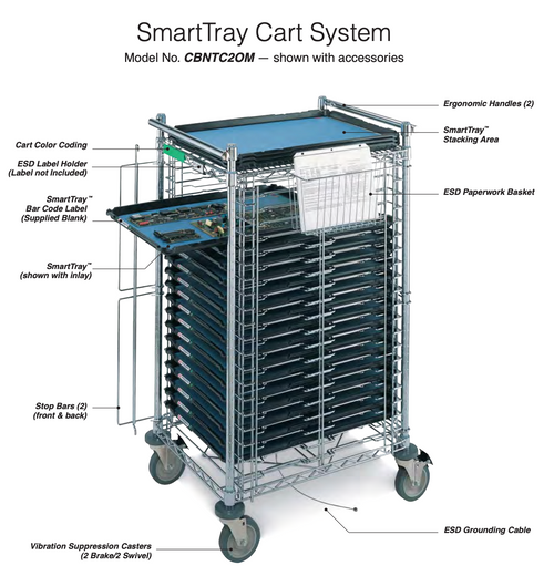 Cart, ESD, PCB Handling Tray Storage Cart, ESD, PCB Handling Tray Storage