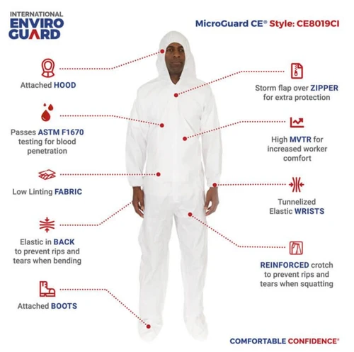 Coverall, Microporous, Clean,Hood & Boot w/ Elastic Wrist, Zipper Front