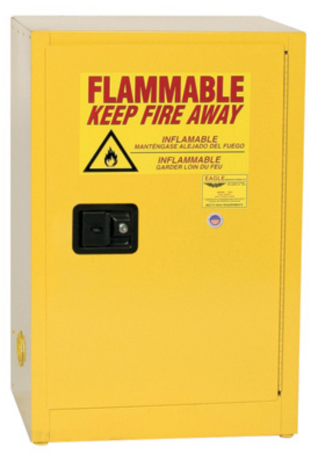 Chemical Cabinet, Eagle Safety