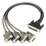 Moxa CBL-M44M9x4-50 Serial Cable