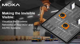 Visualize the Wireless Networks of AMH Systems