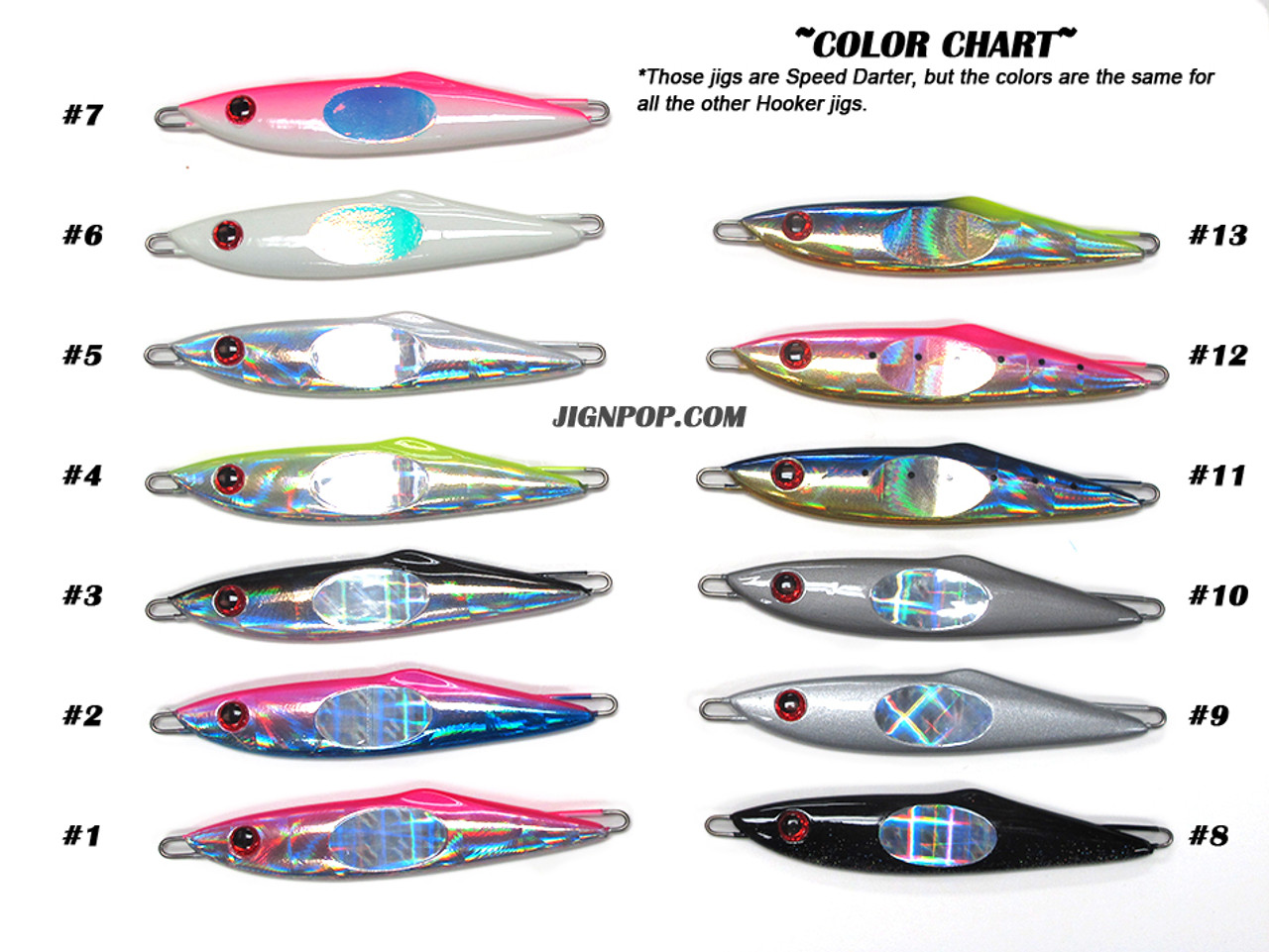 Bass Jig Color Chart