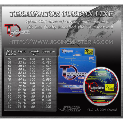 Jigging Master Fluoro Carbon Leader 84lb Line