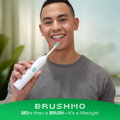 Brushmo e-Series Variety Replacement Toothbrush Heads, Compatible with Philips Sonicare Screw-on Toothbrush Handles, 6 Variety Heads (Standard, Compact & Sensitive), Dupont Bristles, BM724+2, White-1768950406