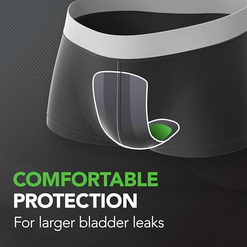 Depend Guards Incontinence Pads for Men, Maximum Absorbency, 168 Count (2 Packs of 84), Packaging May Vary