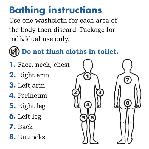 Stryker - Sage Essential Bath Cleansing Washcloths - 6 Packages, 48 Cloths - Fresh Scent, No-Rinse Bathing Wipes, Ultra-Soft and Medium Weight Cloth, Hypoallergenic