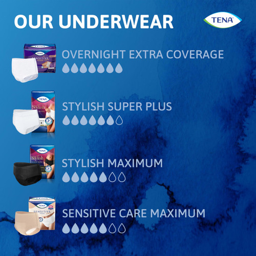 TENA Sensitive Care Overnight Incontinence Underwear for Women, Bladder Control, Postpartum, XL, 14 Count (Waist size 39in-52in)