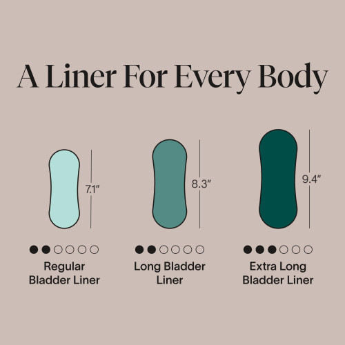 Cora 100% Organic Cotton Topsheet Bladder Liners (78 Regular Bladder Liners)