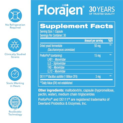 Florajen Women's Complete Triple-Action Prebiotic + Probiotic + Postbiotic for Digestive & Immune Support, Fast-Acting Relief from Constipation & Bloating, Gluten-Free, Vegan, Non-GMO, 30-Count