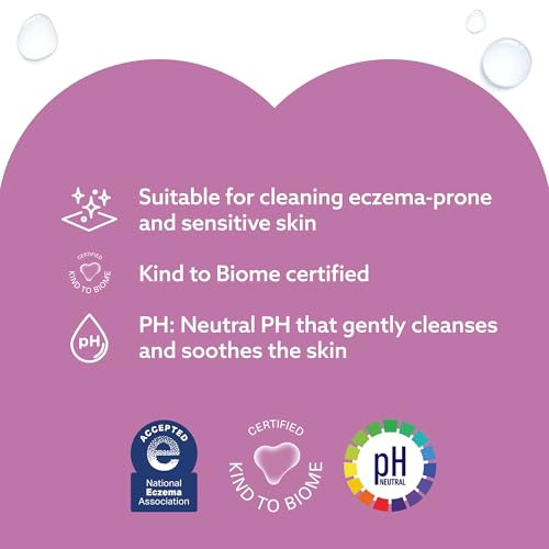 WaterWipes Sensitive+ Body & Intimate Wipes, 3-In-1 Cleans, Cares, Protects, 99.9% Water, Unscented & Hypoallergenic Hygiene Wet Wipes, Adult Care,180 Wipes (6 Packs)