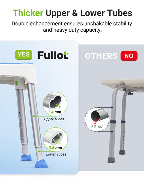 Widened Shower Chair for Inside Shower with Padded Back & Arms,400 lbs Heavy Duty & Adjustable Shower Chair for Elderly and Disabled, Non-Slip Shower Seat, Bath Chair for Tub