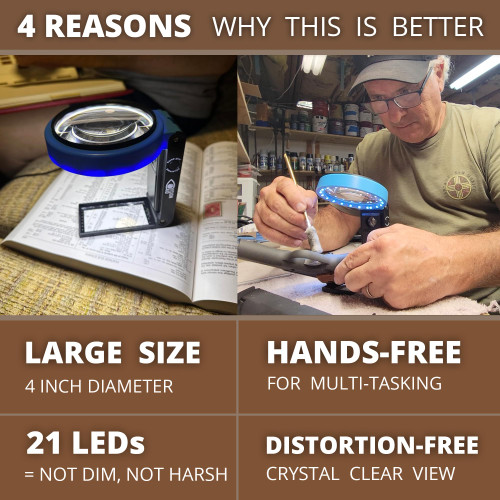 VisionAid Hands-Free Magnifying Glass with Stand, LED Lights, Loupe Handheld Illuminated Magnifier for Low Vision Seniors Coins Reading Jewelry