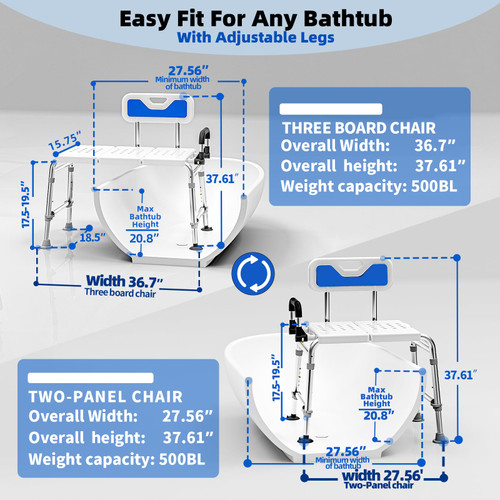 Drseats Heavy Duty Width Adjustable Bath Tub Transfer Shower Bench for Inside Tub Extended Shower Chair with Adjustable Height and Reversible Backrest Handicap Bath Seat for Elderly and Disabled