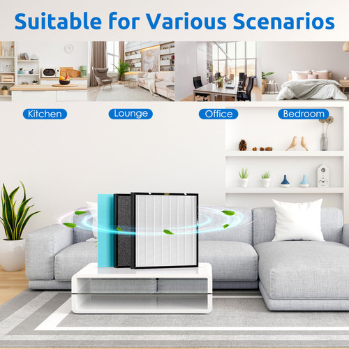 Hfunmo RFM80 True HEPA Replacement Filter for Oransi Max OVHM80, H13 Ture HEPA Filter, High-Efficiency Activated Carbon Filter and 3 Extra Pre-Filters