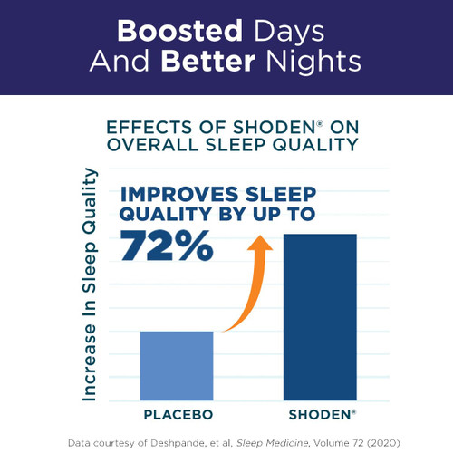 MyMagnesium ProClinical - Magnesium Bisglycinate Chelate Buffered + Zinc + Ashwagandha + More - Allergen Free - Made Without GMO - Purity Products - 90 Clean Finish SlipTech Tablets