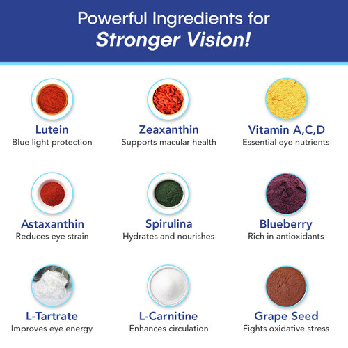 VisiUltra Eye Health Supplement – 14 Essential nutrients for Clear Vision, Blue Light Protection, and Long-Term Eye Health. Supports Clarity and Eye Wellness. 60 Capsules. (1 Pack)