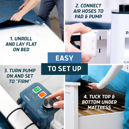 Lunderg Alternating Air Pressure Mattress Pad with Static Mode - Comfortable Bed Sore Prevention - Includes Waterproof Mattress Topper for Hospital Bed or Home & Quiet Pump - Recommended by Doctors