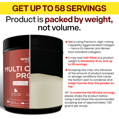 Wholesome Wellness Premium Multi Collagen Peptides Protein Powder for Women and Men, 5 Types of Hydrolyzed Collagen, Grass-Fed, Non-GMO & Unflavored, Pure Protein for Youthful Skin & Joint Recovery