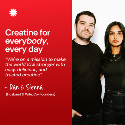 Create Creatine Monohydrate Gummies for Men & Women, Boost Focus, Strength, and Endurance, Anti-Melting Formula, Vegan, Gluten-Free, Non-GMO, 1.5g of Creatine per Gummy (Sour Cherry)