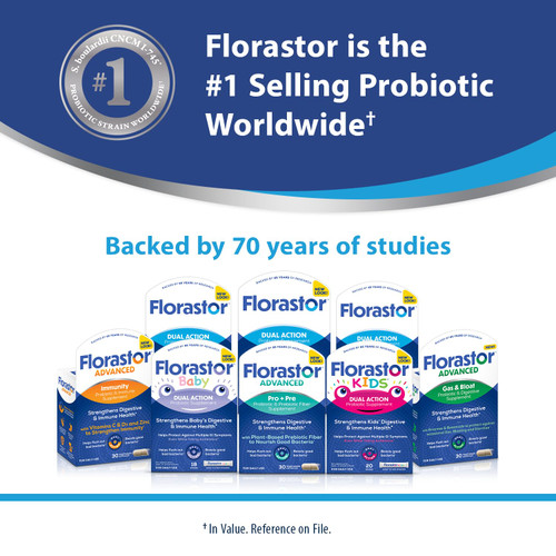 Florastor Probiotics for Digestive and Immune Health, 54 Capsules, Probiotics for Women & Men, Helps Flush Out Bad Bacteria, Boosts The Good with Our Strain Saccharomyces Boulardii, Packaging May Vary