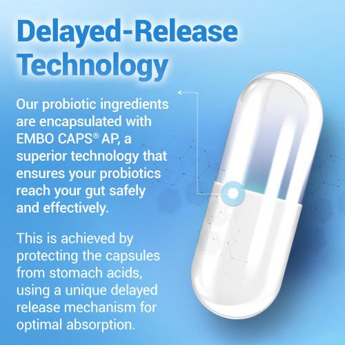 Dr. Berg Probiotic Supplement (60 Billion CFUs) - Helps Ease Occasional Constipation, Diarrhea, Gas & Bloating* - Pre and Probiotics for Digestive Health - 30 Probiotic Capsules