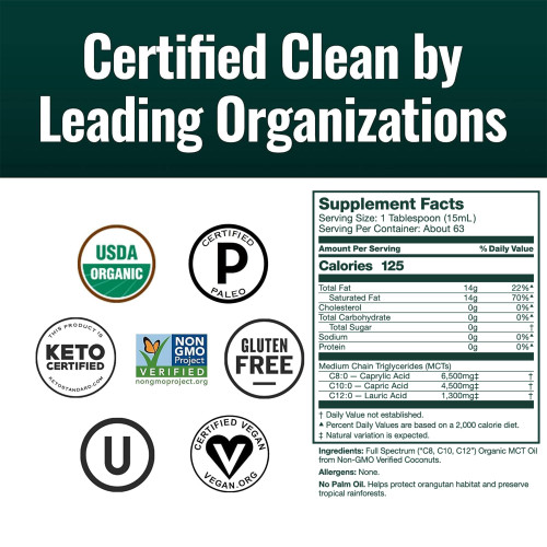 Natural Force Organic MCT Oil – Pure Glass Bottle – Made from 100% Virgin Coconut Oil + Certified Keto, Paleo, Kosher, Vegan & Non-GMO – Lab Tested for Quality and Purity - 32 Ounce