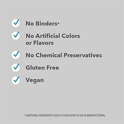 Amazon Elements Women‚ 40+ One Daily Multivitamin, 66% Whole Food Cultured, Vegan, 65 Tablets, 2 month supply (Packaging may vary)