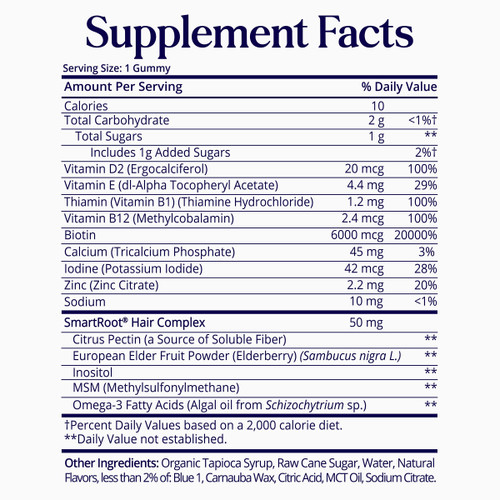 Sugarbear Hair Vitamin Gummy 2 Month Supply Extra Strength Biotin 6000mcg, Growth for Men & Women, Vegan Vitamin B12, MSM, Inositol, Omega 3, Elderberry, Certified Kosher, Halal, Cruelty-Free