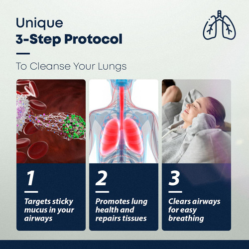 BREATHE 8-IN-1 Mullein Drops for Lungs & Airways (1 fl. oz.): Peppermint, Thyme, & Mullein Leaf Extract for Lungs Detox for Smokers - Break up Mucus & Breathe Clear - GMO-Free & Made in USA
