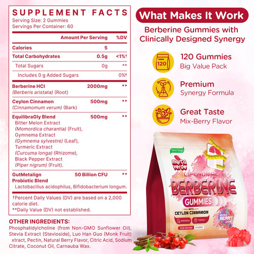 2000mg Liposomal Berberine Supplement Gummies | High Potency Berberine HCL Activates AMPK with Ceylon Cinnamon | Dual Gut–Glucose Innovation | Advanced Absorption | Zero Sugar Mixed-Berry | 120 Count